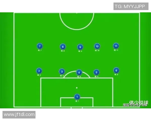 足球的DEF解析：战术布局与防守策略的深度剖析与实践应用